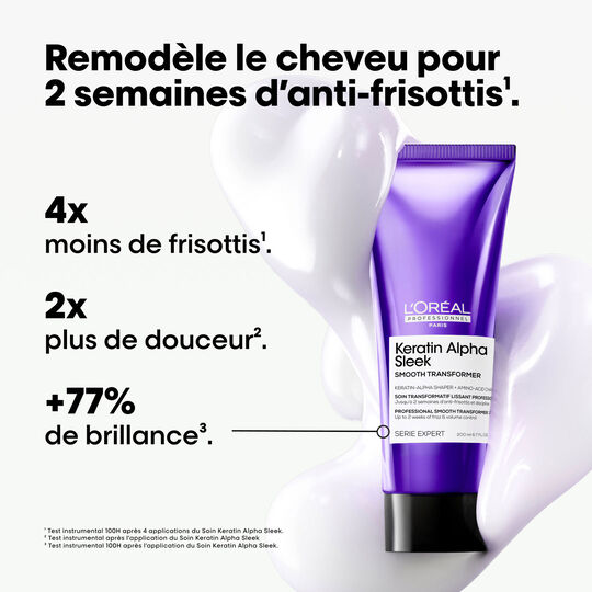 Routine lissante Keratin Alpha Sleek