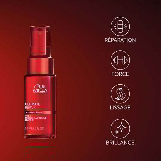 Coffret r&eacute;paration Ultimate Repair