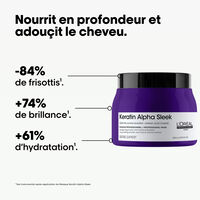 Masque disciplinant Keratin Alpha Sleek 500 ml