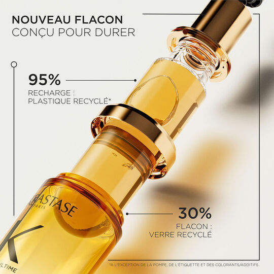 Huile originale Elixir Ultime recharge 75ml