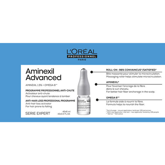 Traitement anti-chute Aminexil 42 x 6ml