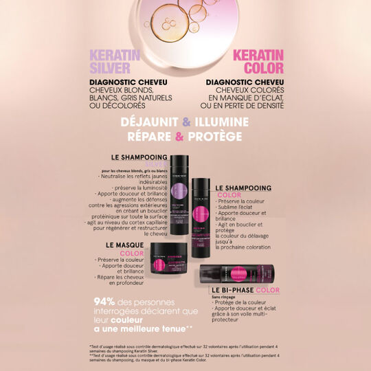 Shampooing d&eacute;jaunisseur Essentiel Keratin Silver