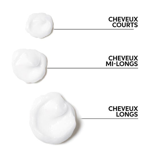 Conditionneur pour cheveux color&eacute;s Color Motion+