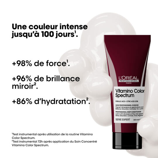 Soin conditionneur fixateur de couleur Vitamino Color Spectrum 200 ml