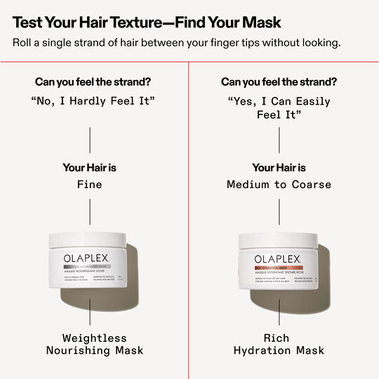 Trio nourrissant cheveux normaux &agrave; &eacute;pais