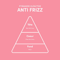 Shampooing lissant Anti-Frizz