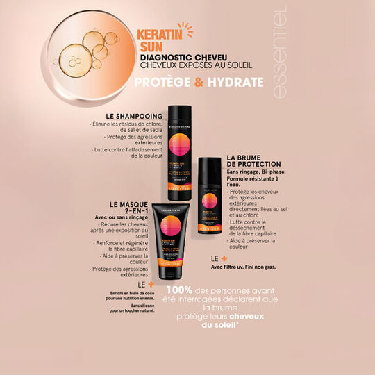 Shampooing r&eacute;hydratant apr&egrave;s-soleil Keratin Sun 100 ml