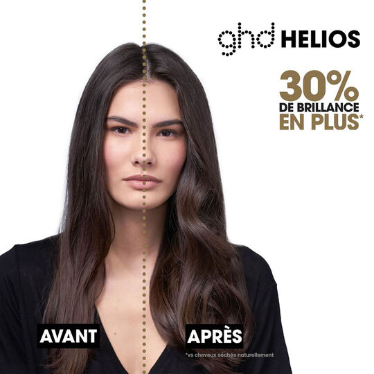 Coffret Helios Collection Cherry Chic