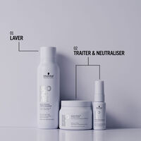 Masque violet Blondme Bond Repair Neutralisant 200ml