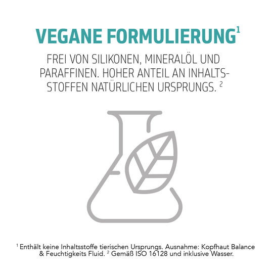 Shampooing purifiant Scalp Specialist