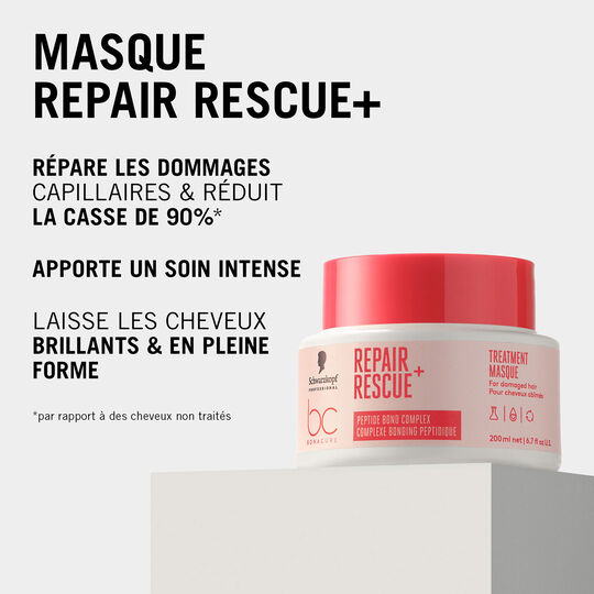 Routine Repair Rescue+