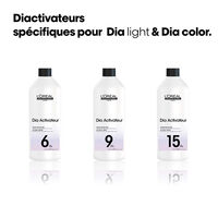 Révélateur DIActivateur 6 VOL,  Révélateur DIActivateur 6 VOL