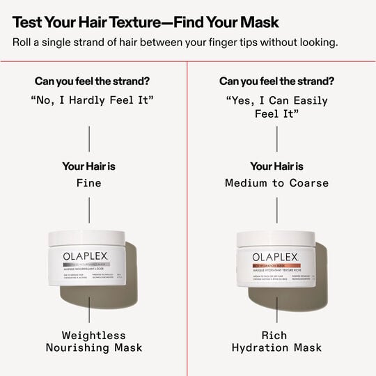 Trio nourrissant cheveux normaux &agrave; &eacute;pais