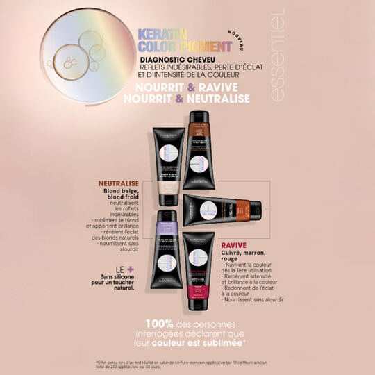 Masque repigmentant Keratin Color Pigment rouge