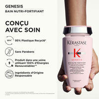 Duo cheveux &eacute;pais anti-chute Genesis