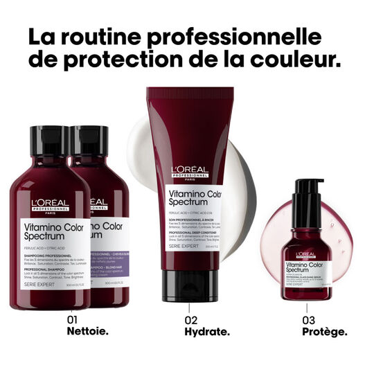Rituel neutralisant Vitamino Color Spectrum cheveux blonds, anti-jaune