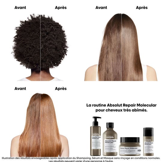 Duo recharge Absolut Repair Molecular + shampooing 500 ml