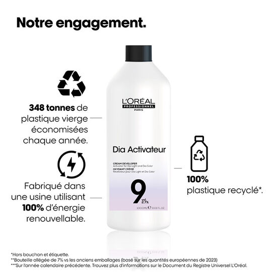 R&eacute;v&eacute;lateur Dia activateur 9 VOL