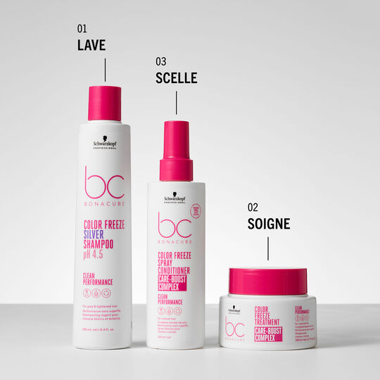 Masque pour cheveux colorés BC Color Freeze