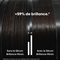 Sérum brillance miroir 50 ml,  Sérum brillance miroir 50 ml