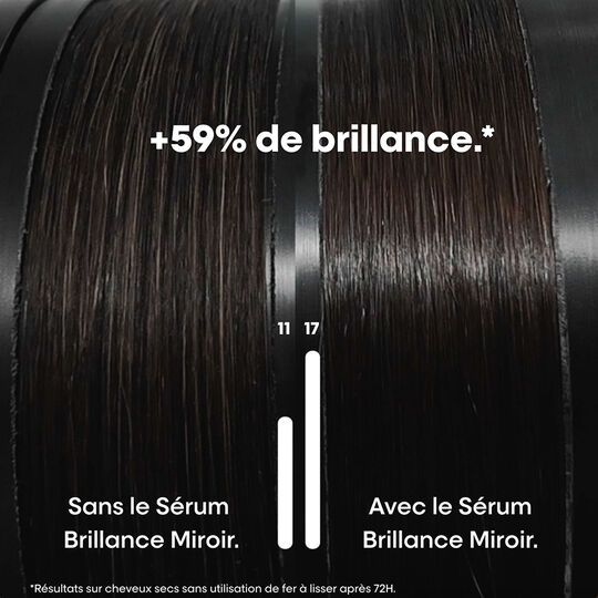 Sérum brillance miroir 50 ml,  Sérum brillance miroir 50 ml