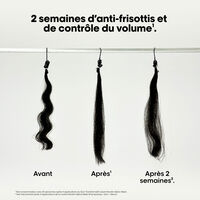 Routine lissante Keratin Alpha Sleek