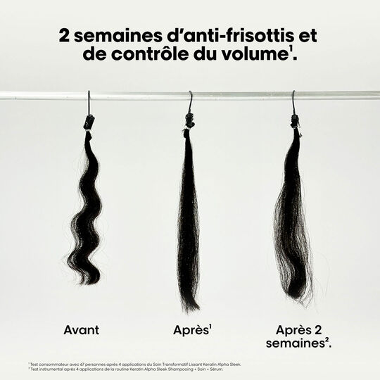 Routine lissante Keratin Alpha Sleek