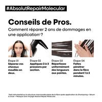 Coffret Absolut Repair Molecular Glacial Utopia