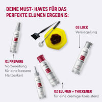 Coloration longue dur&eacute;e sans oxydant Elumen sv all