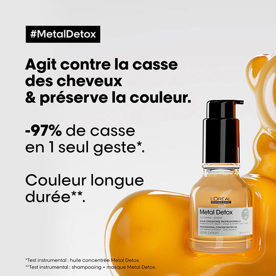Rituel protecteur Metal Detox