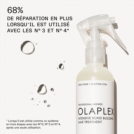 Soin r&eacute;parateur fortifiant intense n&deg;0