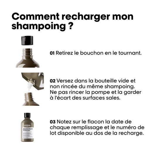 Shampooing r&eacute;parateur Absolut Repair Molecular recharge 500ml