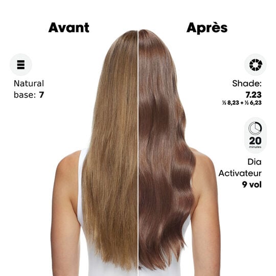Coloration ton sur ton Dia Color 8 blond clair