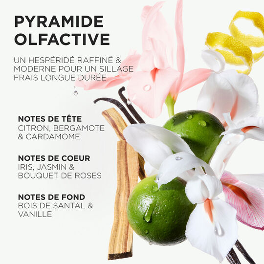 Bain cr&egrave;me Hydra-Glaze Gloss Absolu recharge 500 ml