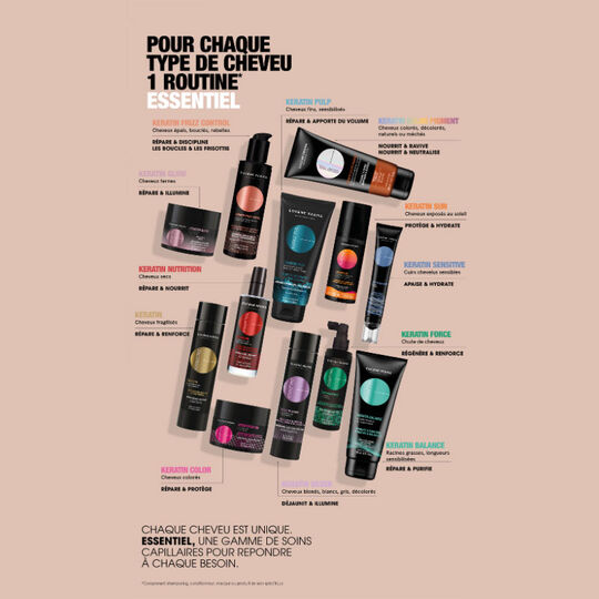 Rituel r&eacute;parateur shampooing et masque Essentiel Keratin shampooing 250ml + masque 500ml