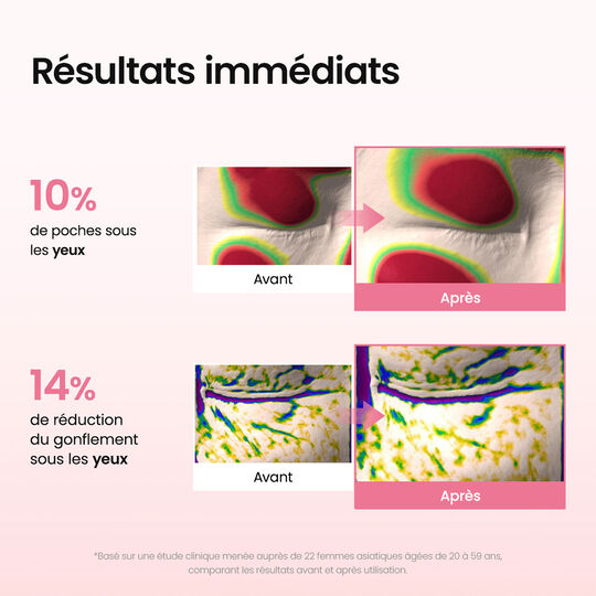Patchs pour les yeux aux peptides de collag&egrave;ne