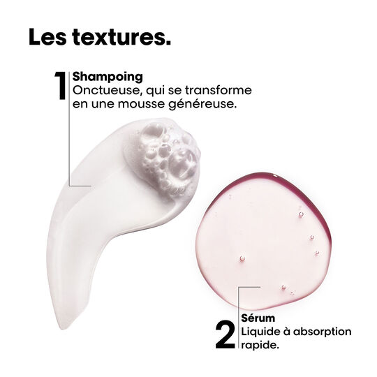 Mini kit brillance miroir Vitamino Color Spectrum