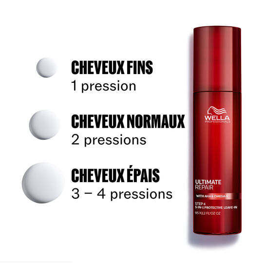 Soin protecteur sans rin&ccedil;age Ultimate Repair 95 ml
