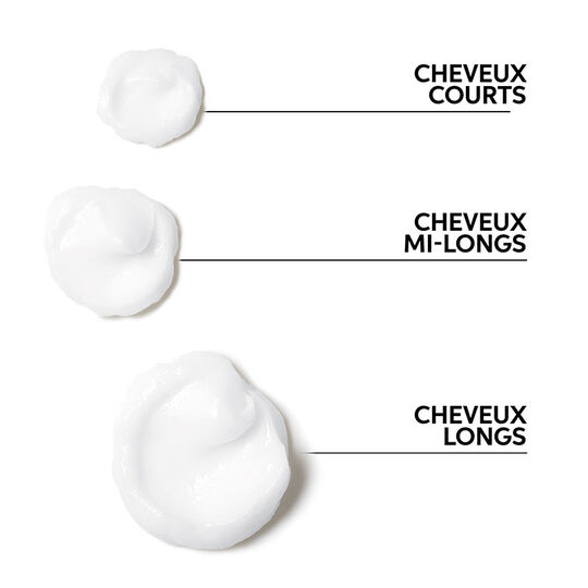 Conditionneur Intense Repair Fusion