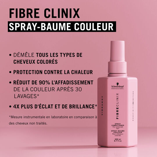 Rituel soin couleur