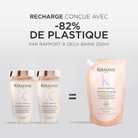 Bain cr&egrave;me Hydra-Glaze Gloss Absolu recharge 500 ml