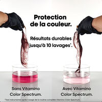 Soin conditionneur fixateur de couleur Vitamino Color Spectrum 200 ml