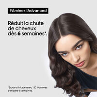 Traitement anti-chute Aminexil 42 x 6ml