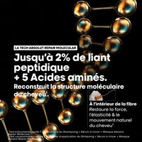 Masque sans rin&ccedil;age Absolut Repair Molecular 50 ml