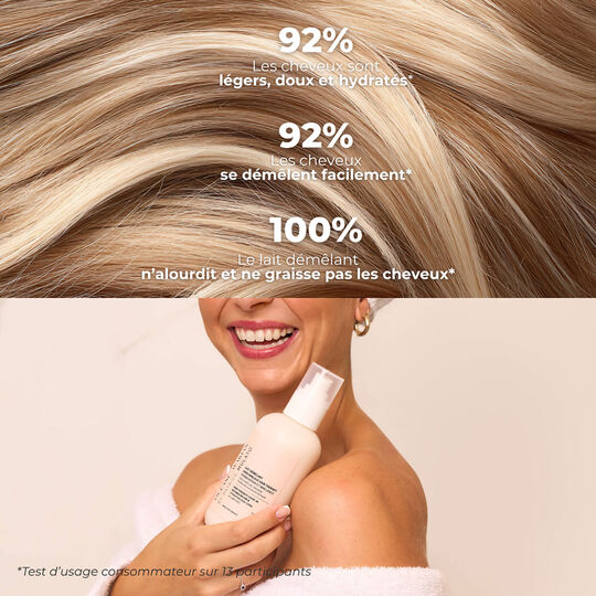 Lait d&eacute;m&ecirc;lant sans rin&ccedil;age Hair Therapy