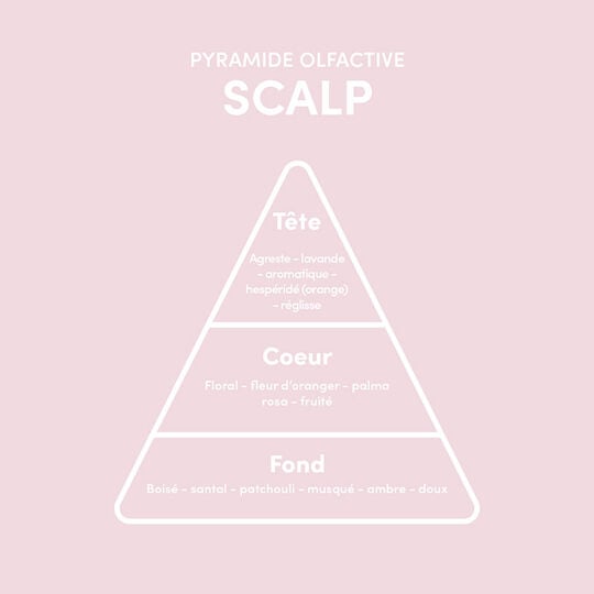 Huile détoxifiante Scalp Detox Oil Treatment