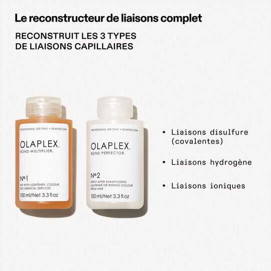 Kit Olaplex n&deg;1 + n&deg;2 salon intro