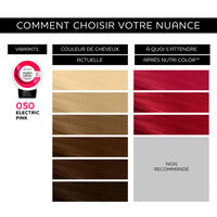 Masque nutri color 050 - electric pink