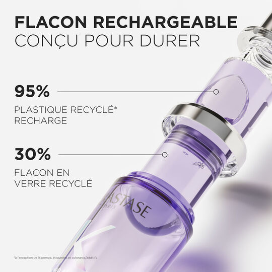 Huile Cicagloss Blond Absolu 75 ml