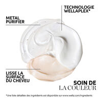 Masque restructurant Structure+ pour cheveux color&eacute;s Color Motion+